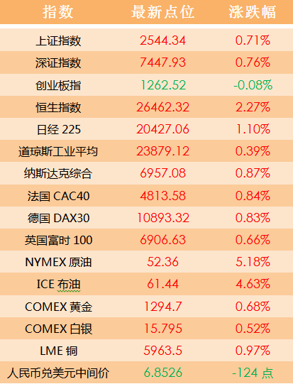 2024年澳门天天开好彩正版资料,灵活解析执行_Deluxe35.329