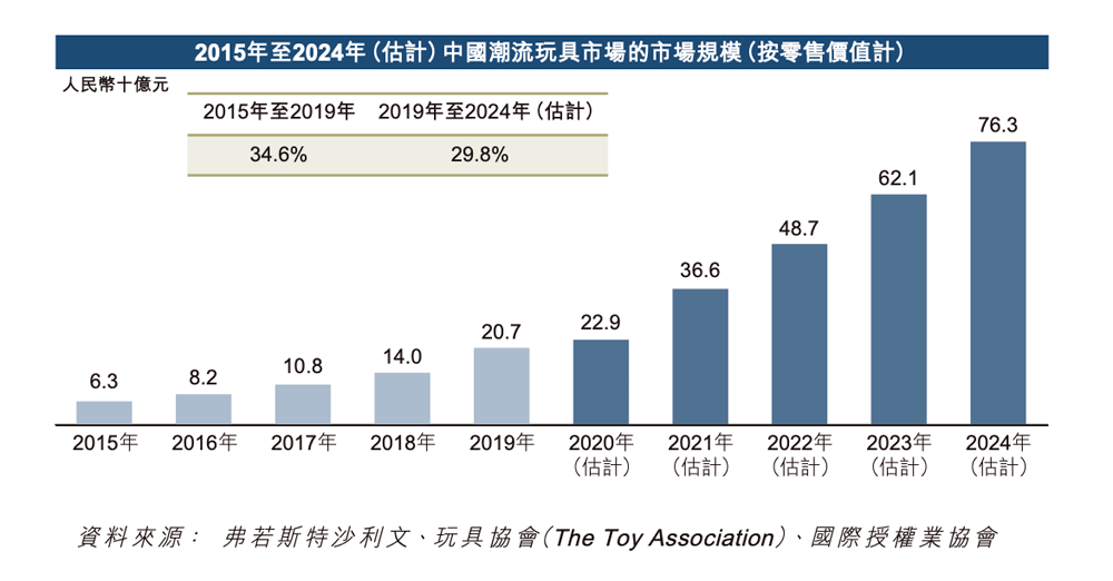 2024澳门今晚开奖结果,快捷问题解决指南_zShop49.207