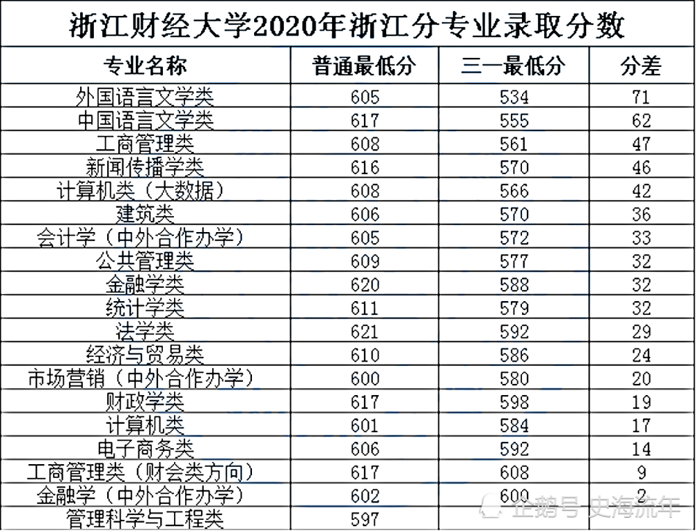 澳门最精准正最精准龙门蚕,持久性方案解析_9DM95.830