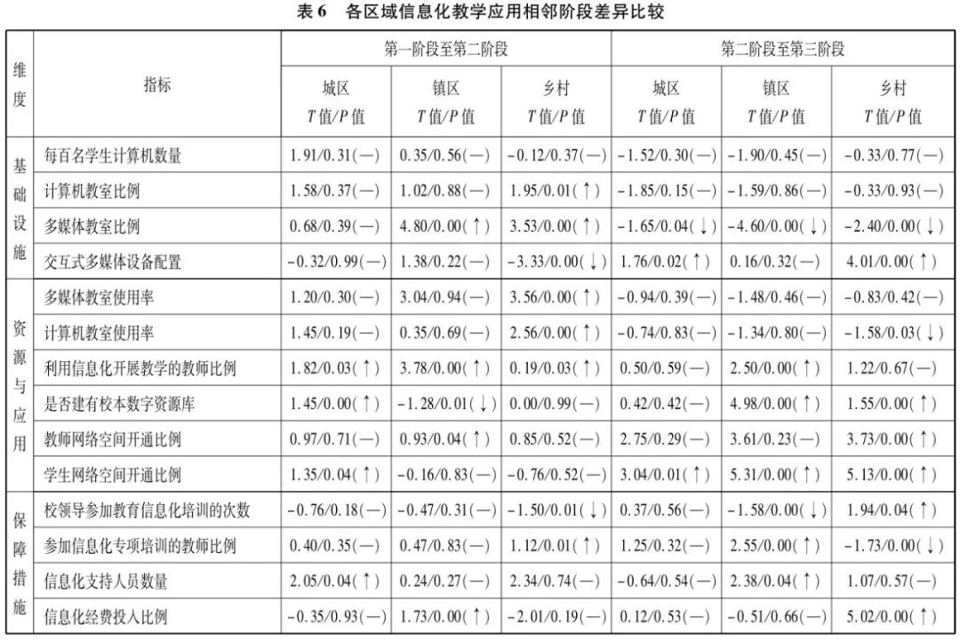 落幕流苏 第2页