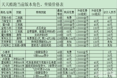 新澳天天开奖资料大全1052期,国产化作答解释落实_钻石版2.823