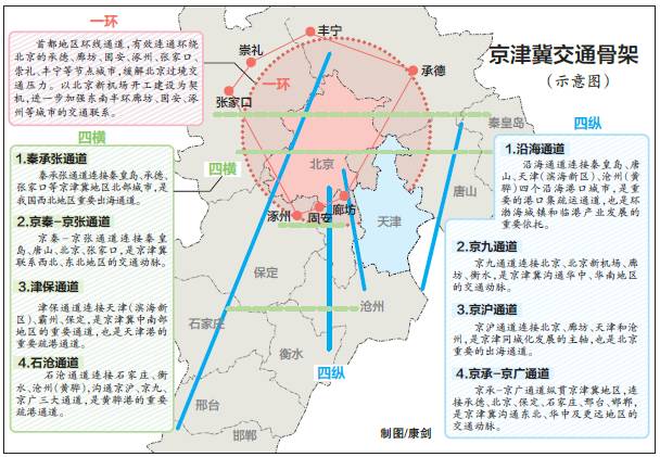 义县人力资源和社会保障局最新发展规划概览