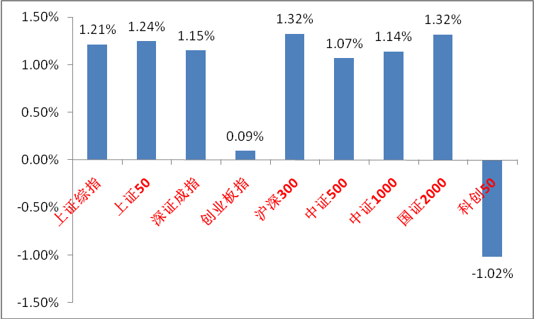 一码一肖一特一中2024,深入分析数据应用_FHD版31.166