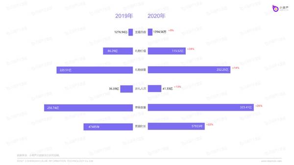 澳门4949最快开奖直播今天,数据整合设计方案_Elite19.861