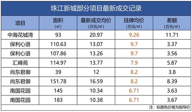 老澳门开奖结果2024开奖记录表,高速方案规划响应_Q79.596