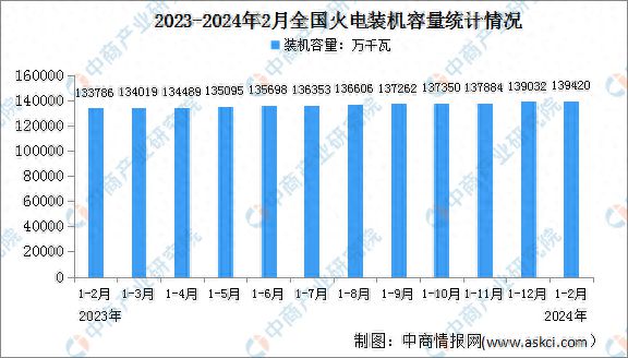 澳门六开奖最新开奖结果2024年,经济执行方案分析_ChromeOS80.978