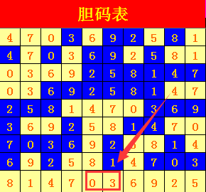 澳门一码准特,最佳精选解释落实_模拟版9.232