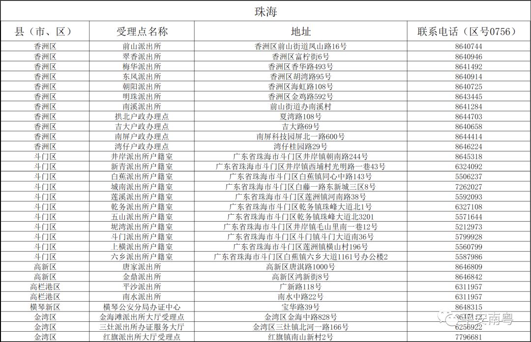 澳门六开奖结果2024开奖记录查询十二生肖排,决策资料解释落实_Tablet61.359