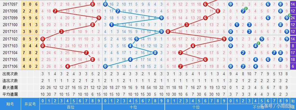 777777788888888最快开奖,精细定义探讨_桌面版13.715