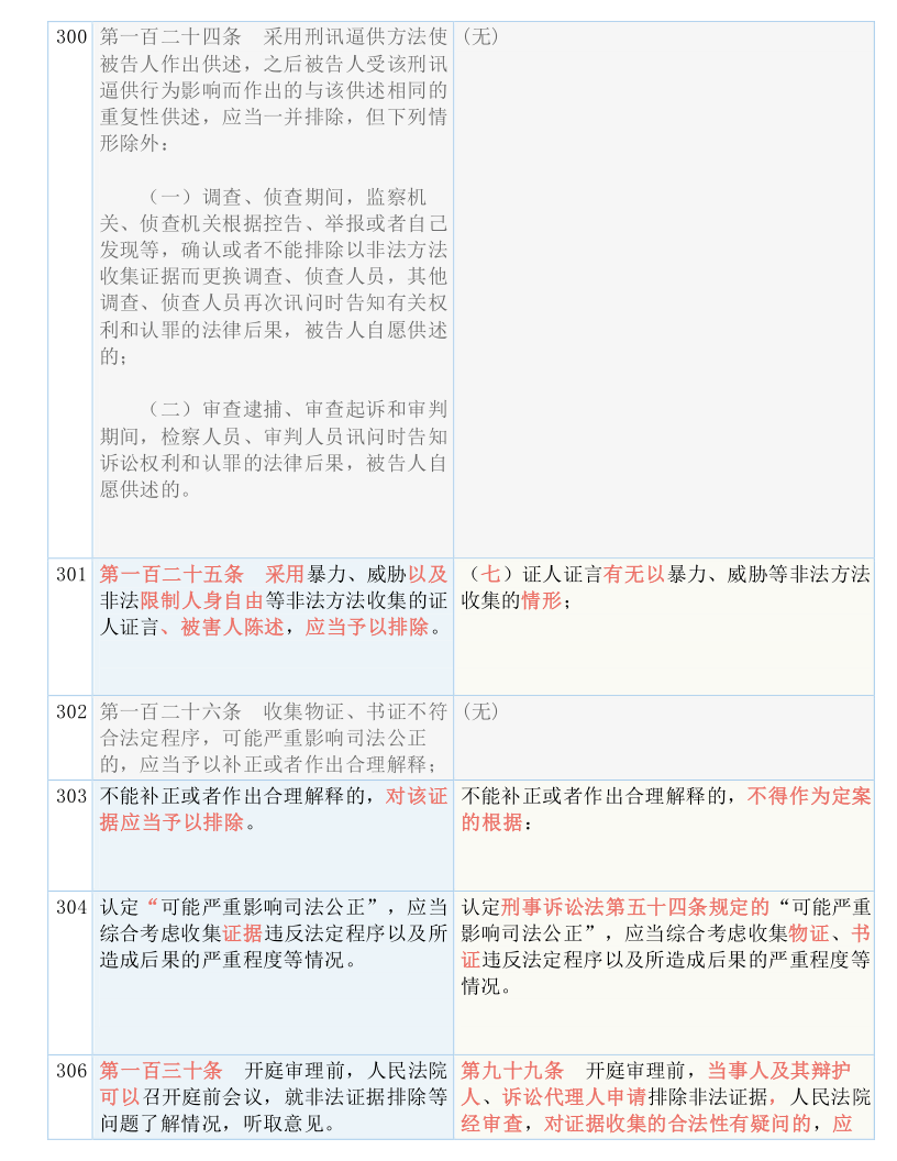 014940cσm查询,澳彩资料,确保成语解释落实的问题_尊贵款60.271