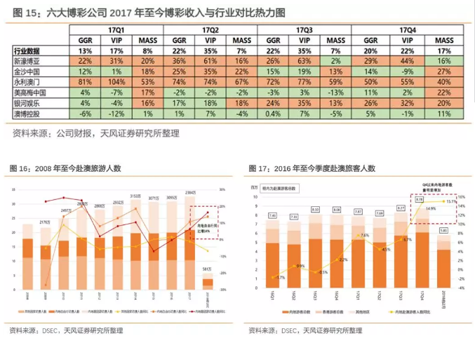 澳门三肖三码三期凤凰,科技评估解析说明_QHD82.915