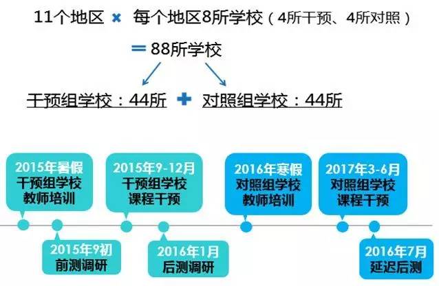 澳门4949最快开奖结果,实践研究解释定义_iPhone55.907