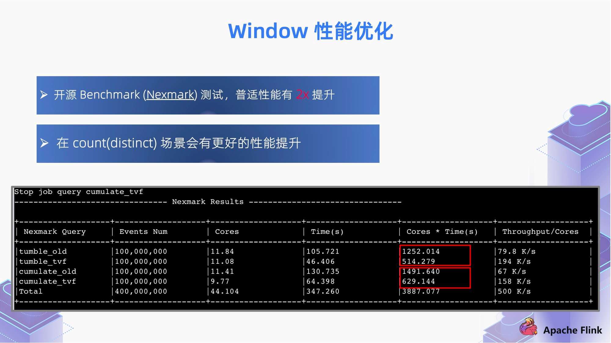 2024新澳正版免费资料的特点,深入数据策略设计_KP45.465