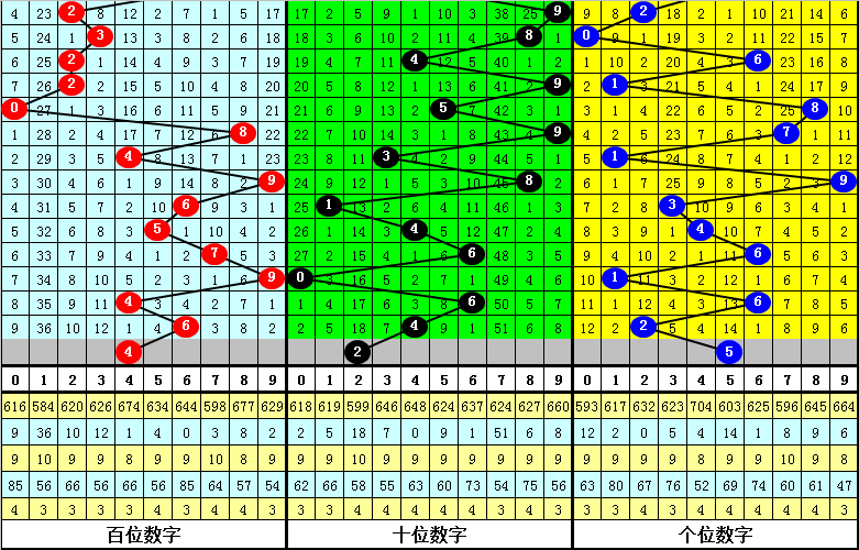 香港二四六开奖结果查询软件优势,持久性执行策略_优选版67.28