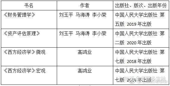 澳门三肖三码精准100%黄大仙,完整机制评估_10DM20.485