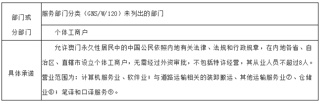 2004新奥门内部精准资料免费大全,决策资料解释落实_iShop52.339