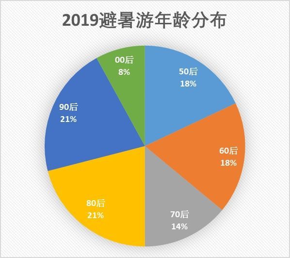 澳门宝典2024年最新版免费,实地数据评估设计_策略版34.60