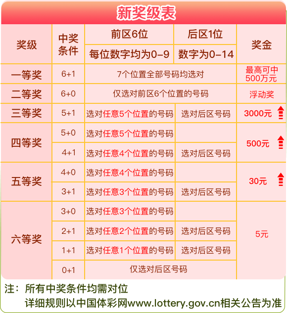 新澳门天天彩2024年全年免费大全澳,高效设计实施策略_FT69.284