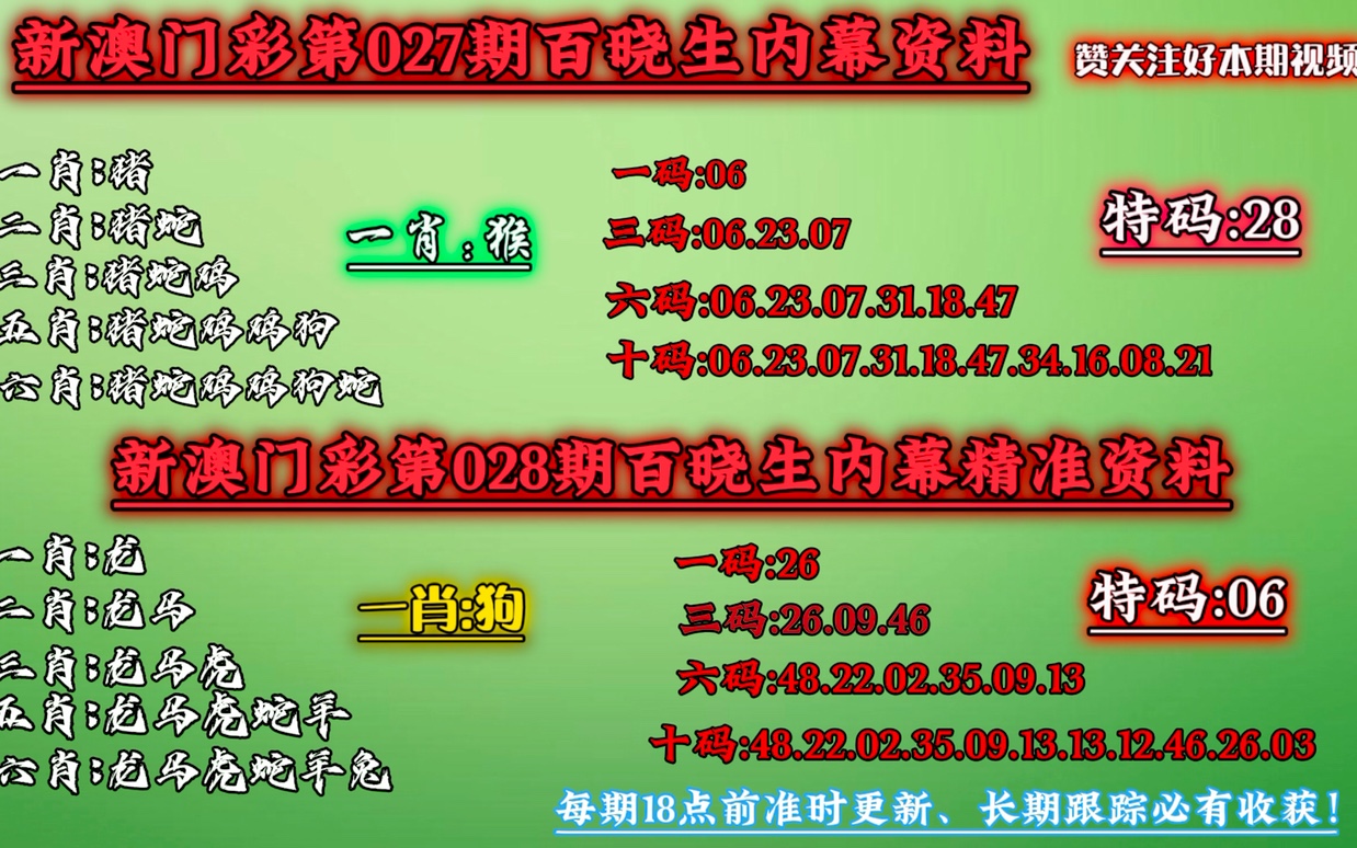 澳门彩三期必内必中一期,稳定设计解析_挑战版40.705