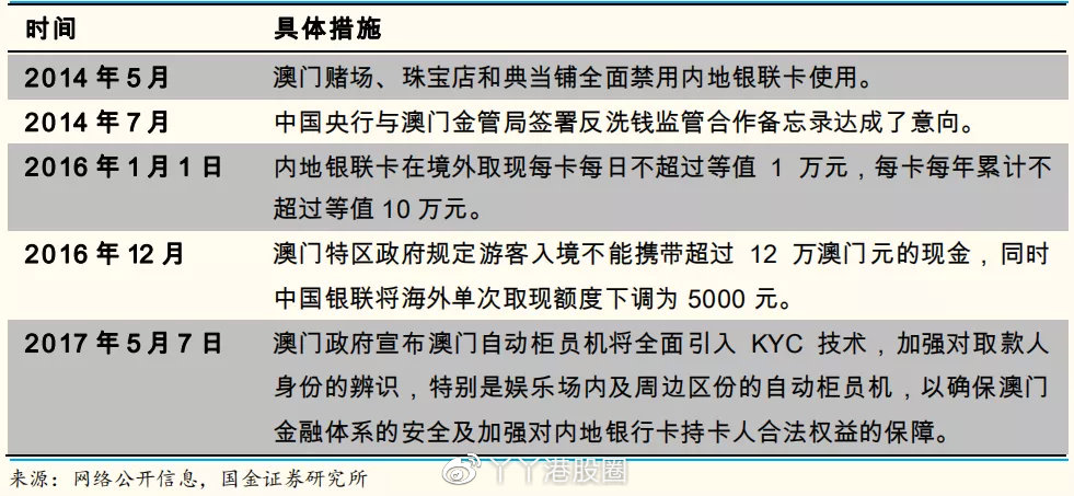 马会传真,澳门免费资料十年,经济性执行方案剖析_娱乐版305.210