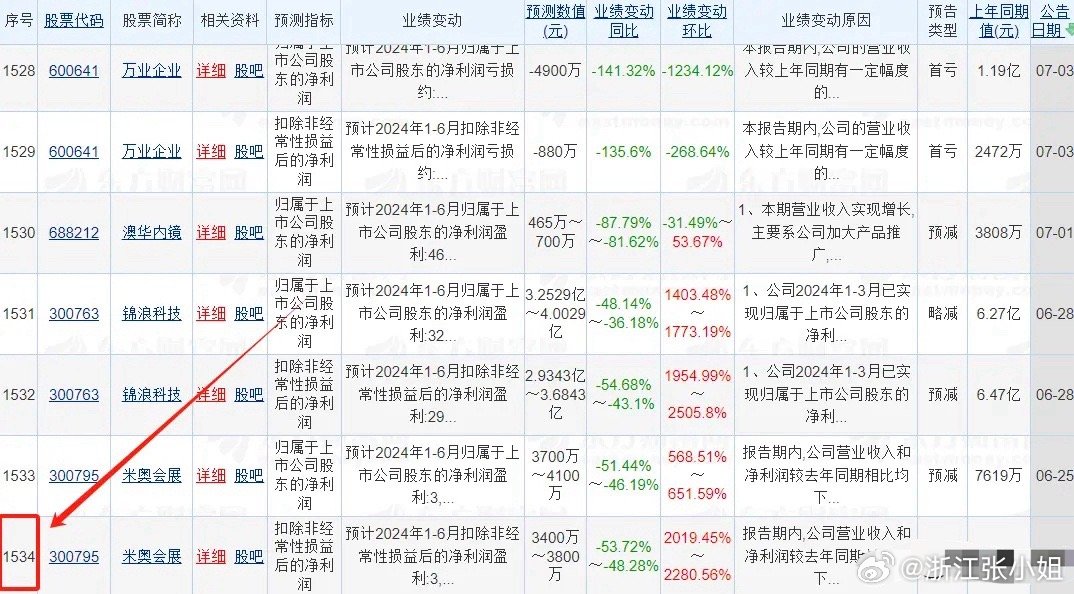 2024管家婆一肖一特,理论研究解析说明_SE版77.771