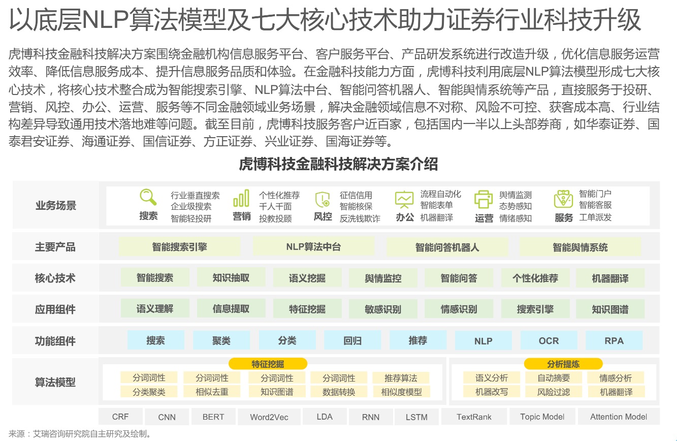 新澳精准资料大全,未来解答解析说明_Q53.269