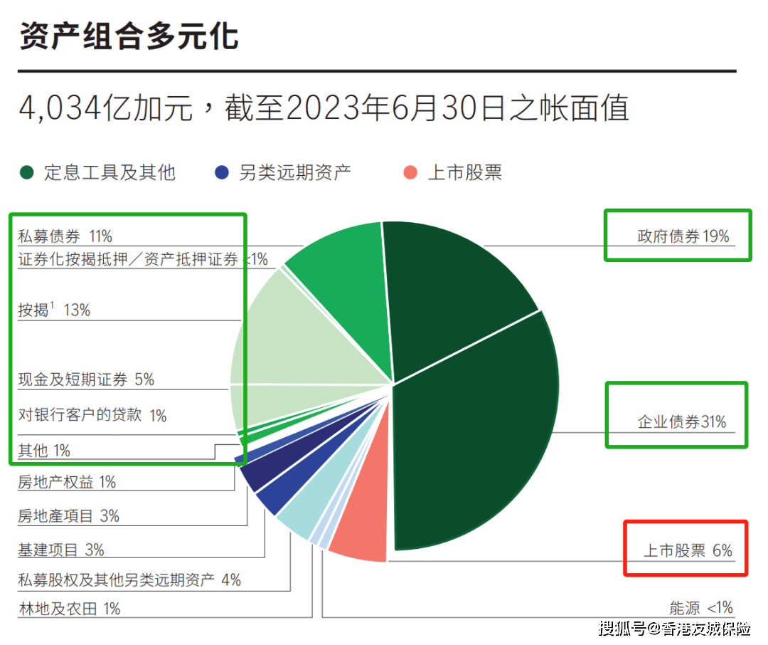 2024年香港管家婆资料图,高速方案响应解析_顶级款63.322