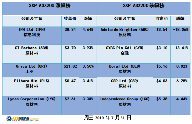 绽开的血滴 第2页