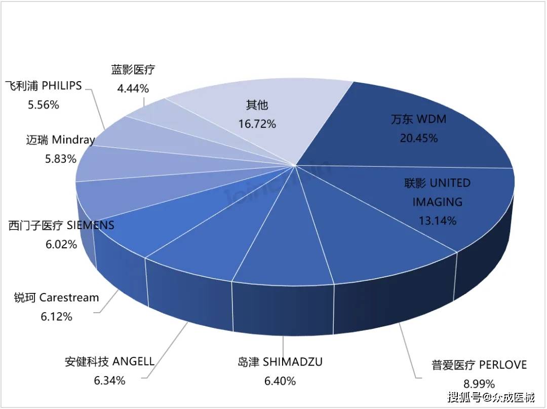 2024管家婆免费资料大全,数据解析导向设计_Linux61.979