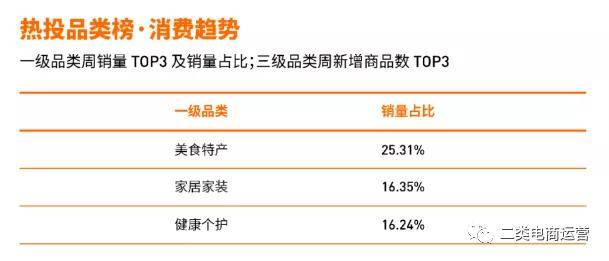 最精准一肖100%准确精准的含义,最新热门解答落实_Kindle54.23