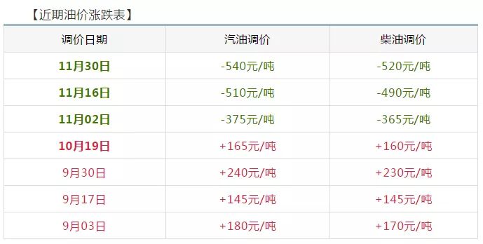 2024澳门六今晚开奖结果开码,调整方案执行细节_8K75.520