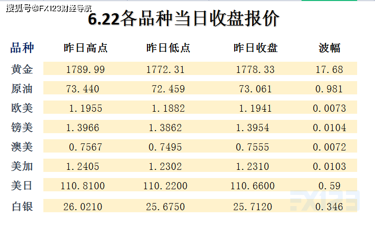 星空猎人 第2页