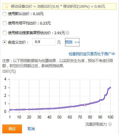 香港二四六开奖资料大全_微厂一,预测分析解释定义_Premium71.168