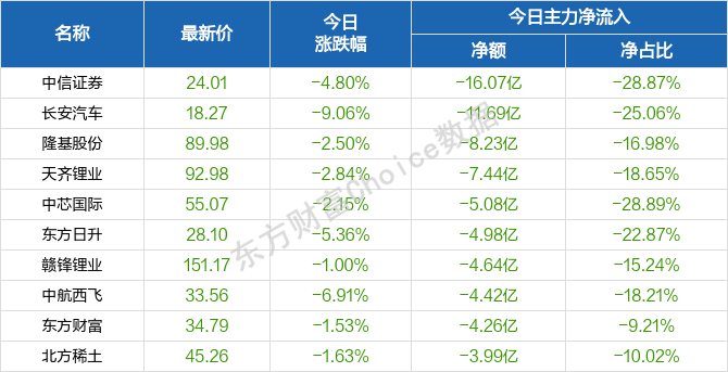 2024澳门天天开彩全年免费资料,高速响应计划实施_6DM53.953