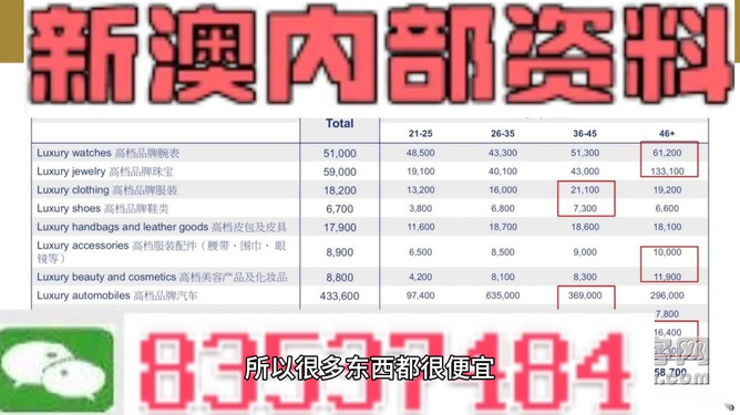 澳门三肖三码精准100%,实地分析考察数据_特供款65.614