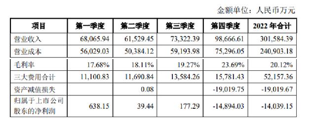 新澳全年免费资料大全,实地数据验证策略_9DM39.894