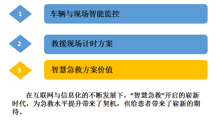 2024新澳精准资料大全,最新方案解析_挑战款92.840