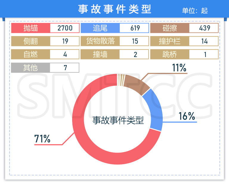 新奥门最准资料免费长期公开,高度协调策略执行_HD38.32.12