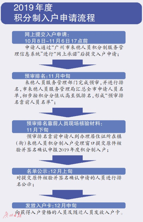 新奥天天免费资料公开,决策资料解释落实_Harmony款24.179