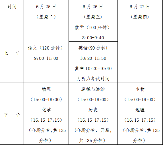 风中的思念 第2页