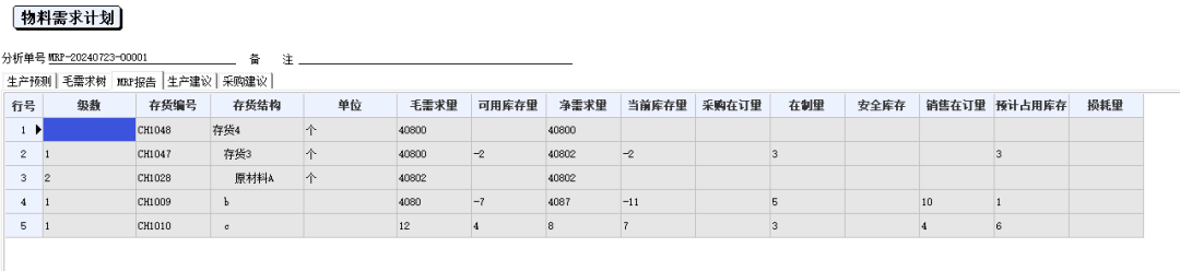 管家婆必出一肖一码100,精细计划化执行_Holo69.304