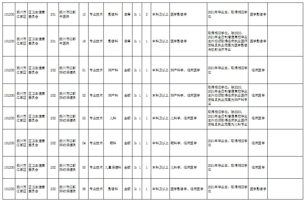 新巴尔虎左旗康复事业单位领导最新概况