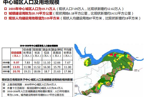 水富县人力资源和社会保障局最新发展规划概览