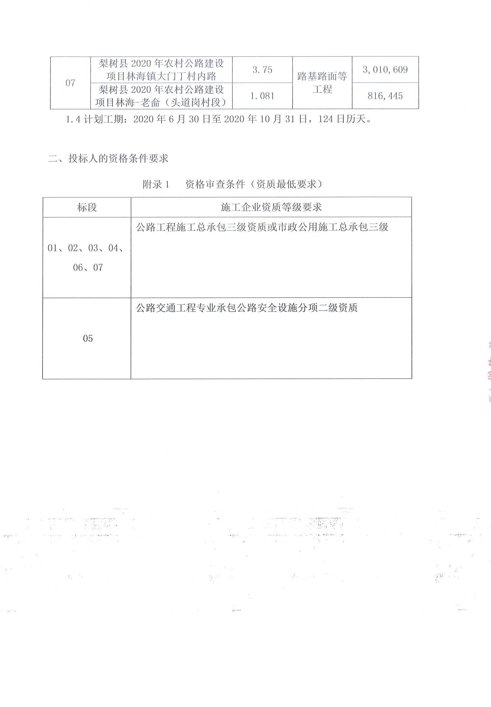 红桥区级公路维护监理事业单位发展规划展望