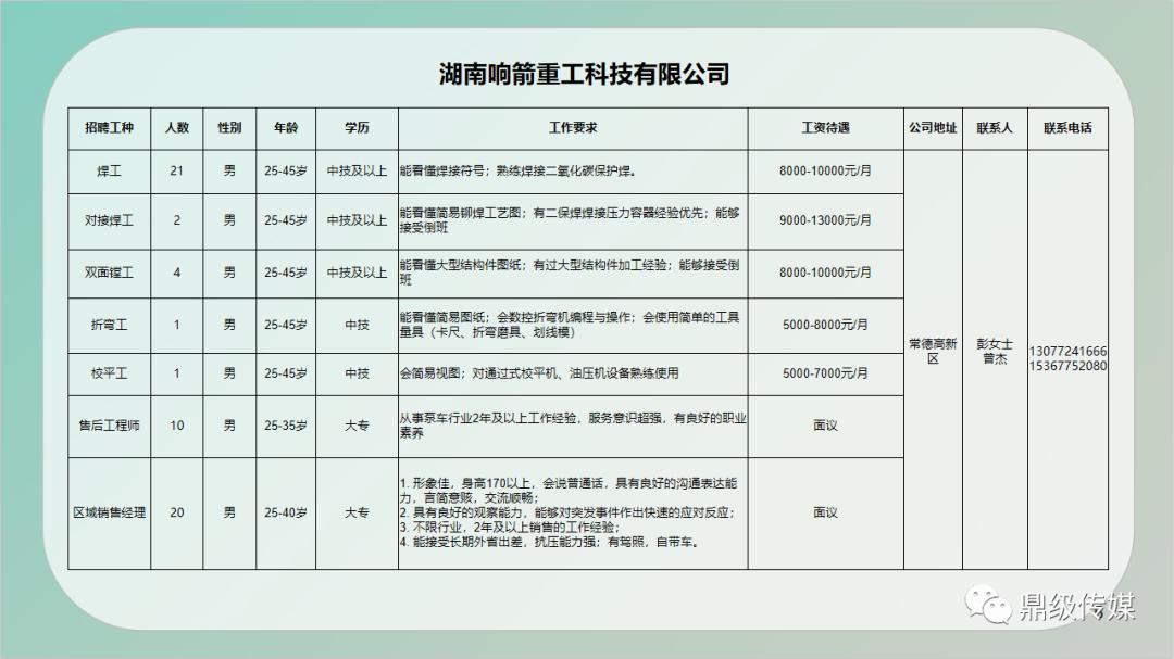 武汉市水利局最新招聘启事概览