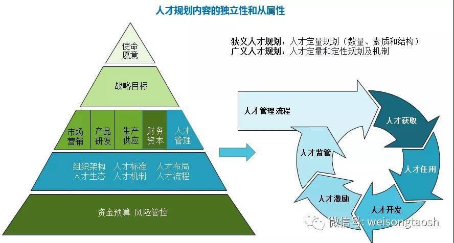 嵩县特殊教育事业单位发展规划展望