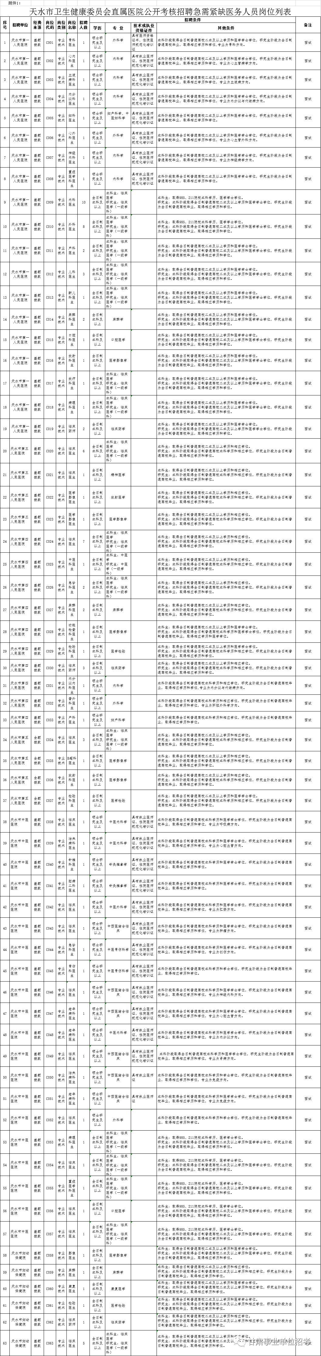 安连村民委员会最新招聘启事全览