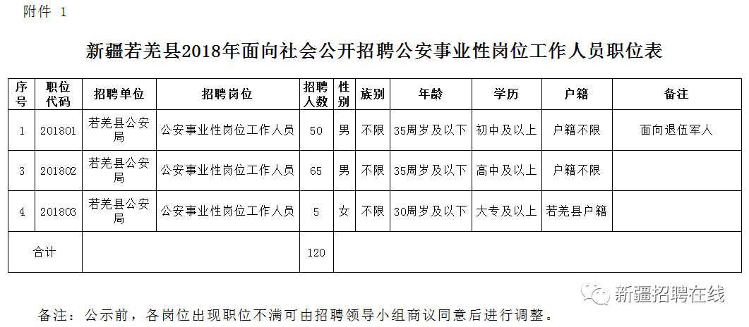 临猗县级公路维护监理事业单位最新动态与显著成就概述