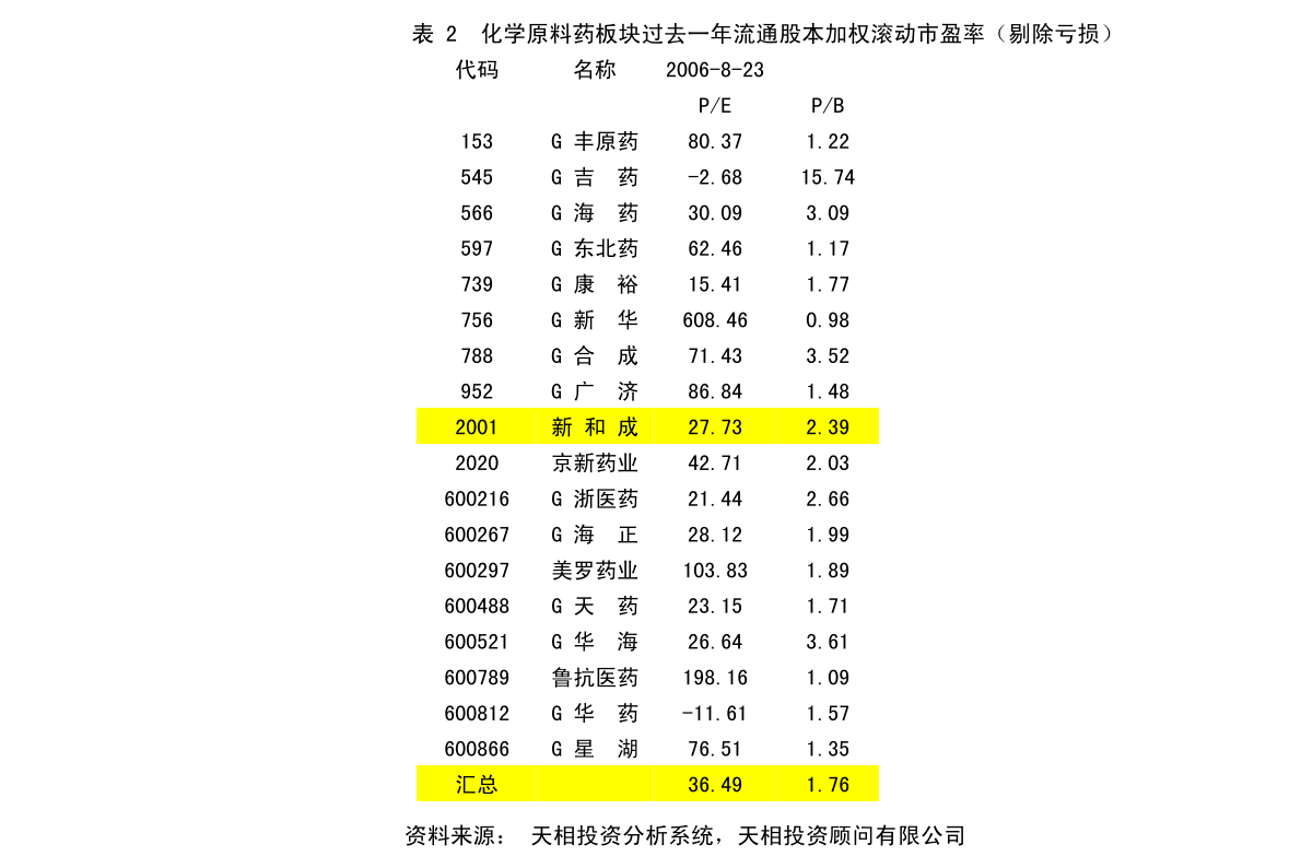 乌兰察布市地方志编撰办公室最新发展规划概览