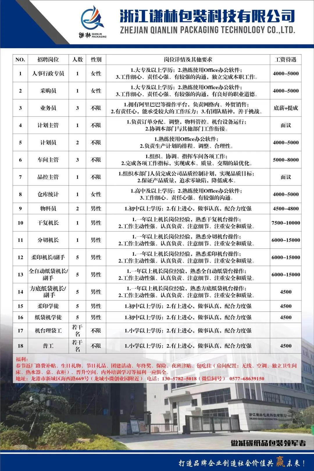 蕉岭县科学技术和工业信息化局招聘启事概览